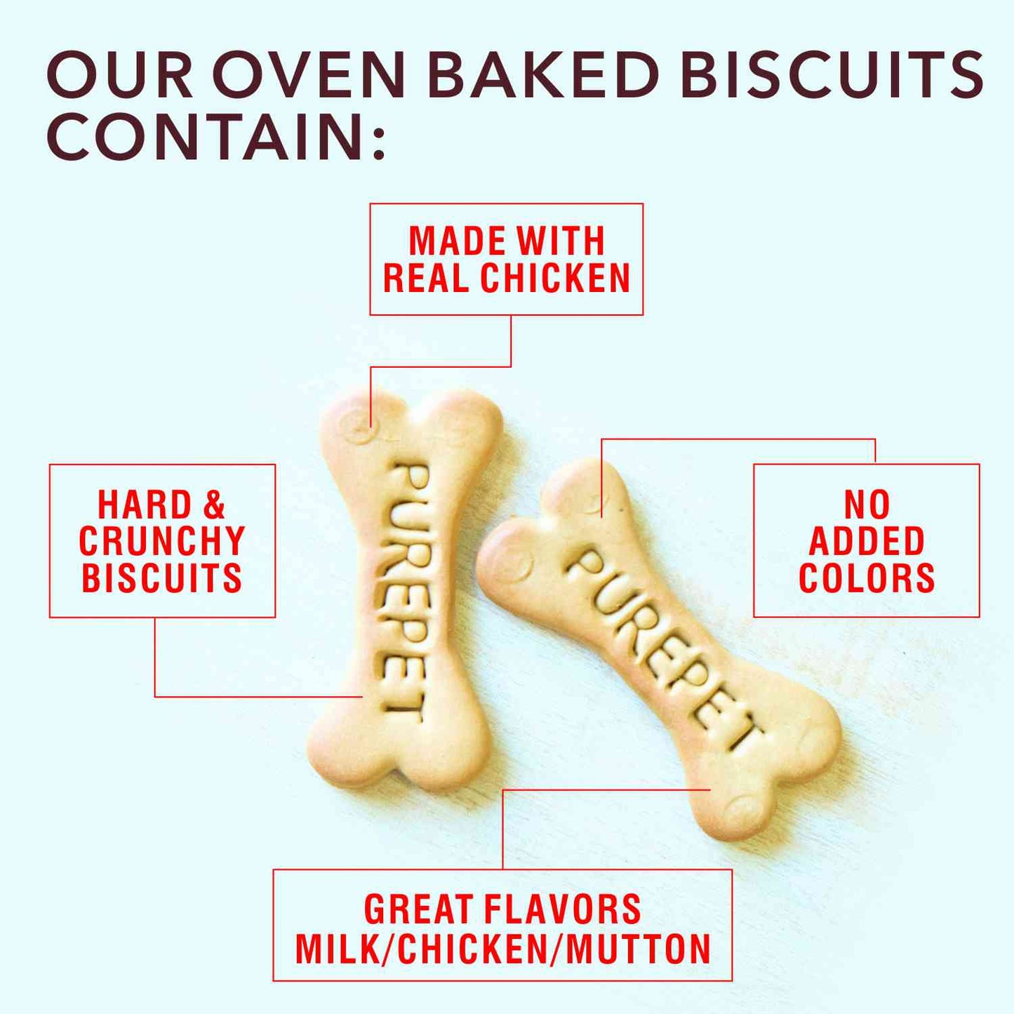 Purepet Real Chicken Biscuits Jar For Dogs - Chicken
