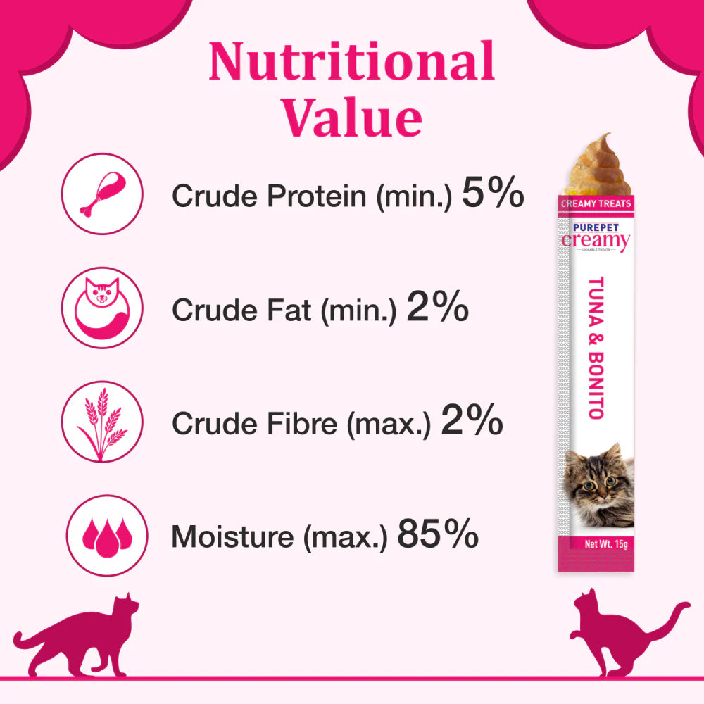 Purepet Creamy Treats for Cats 24's - Tuna & Bonito