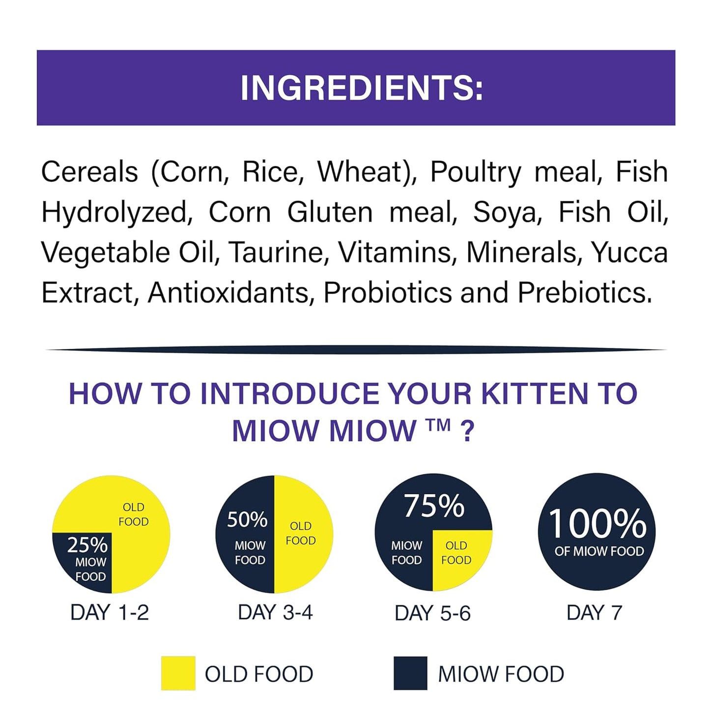 Miow Miow Dry Food for Kittens - Ocean Fish