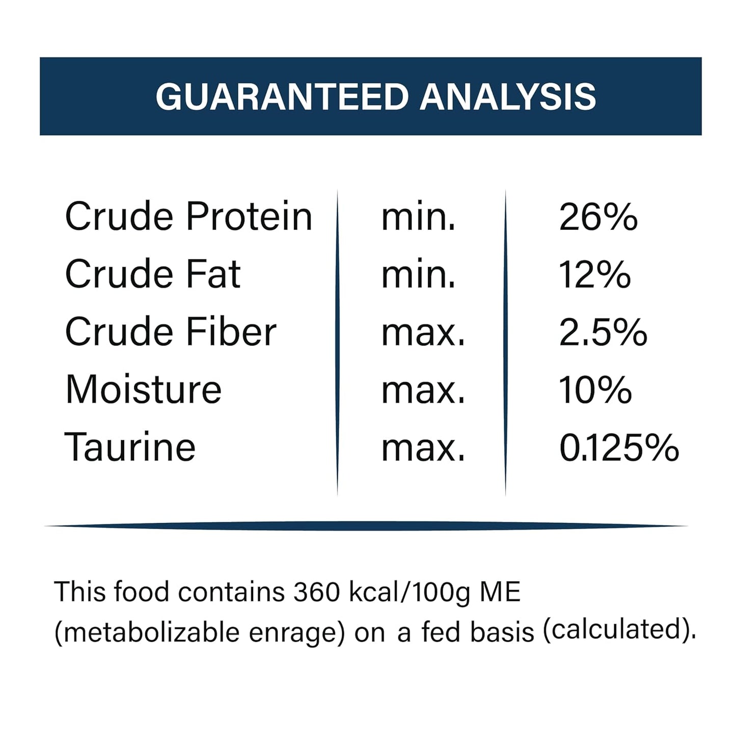 Miow Miow Dry Food for Cats - Tuna