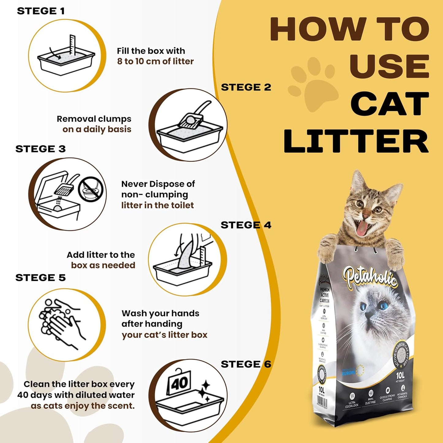 Petaholic Active Carbon Cat Litter 10L / 6 Kg