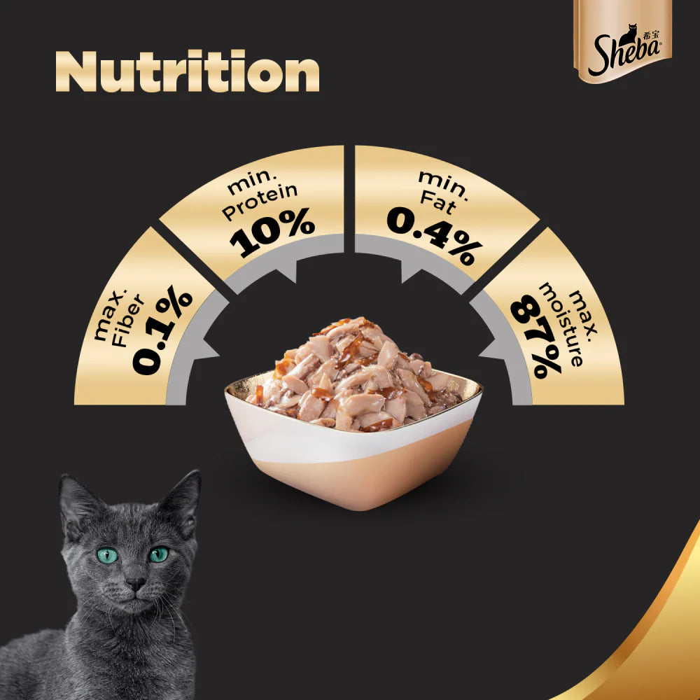 Sheba Premium Wet Food Gravy Pouch For Cats - Fish With Dry Bonito Flavour