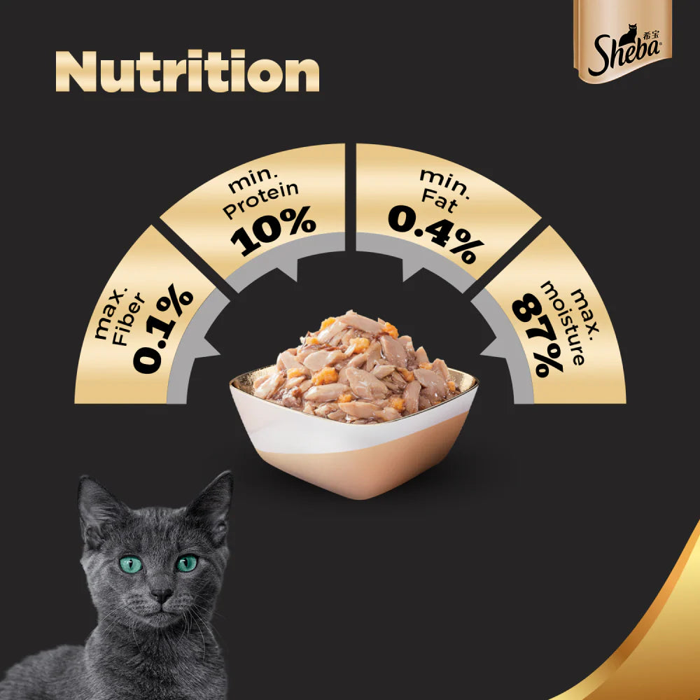 Sheba Premium Wet Food Gravy Pouch For Cats - Skipjack & Salmon Flavour
