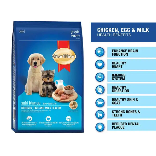 SmartHeart Dry Food for Puppy - Chicken, Egg & Milk