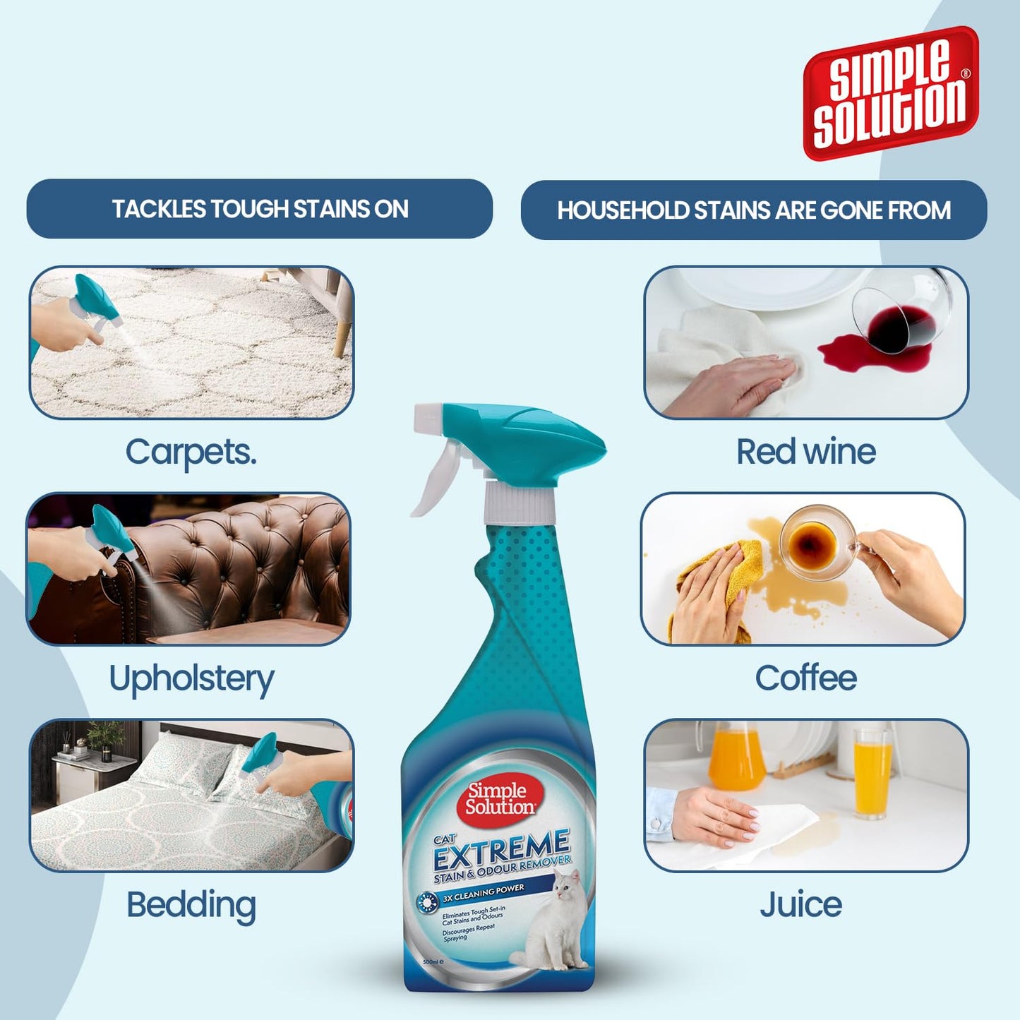 Simple Solution Stain & Odor Remover Spray for Cats 500 ml