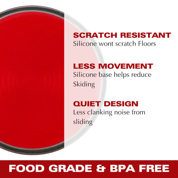 Basil Heavy Dish Anti-Skid Steel Pet Feeding Bowls with Silicon Bottom for Dogs / Cats